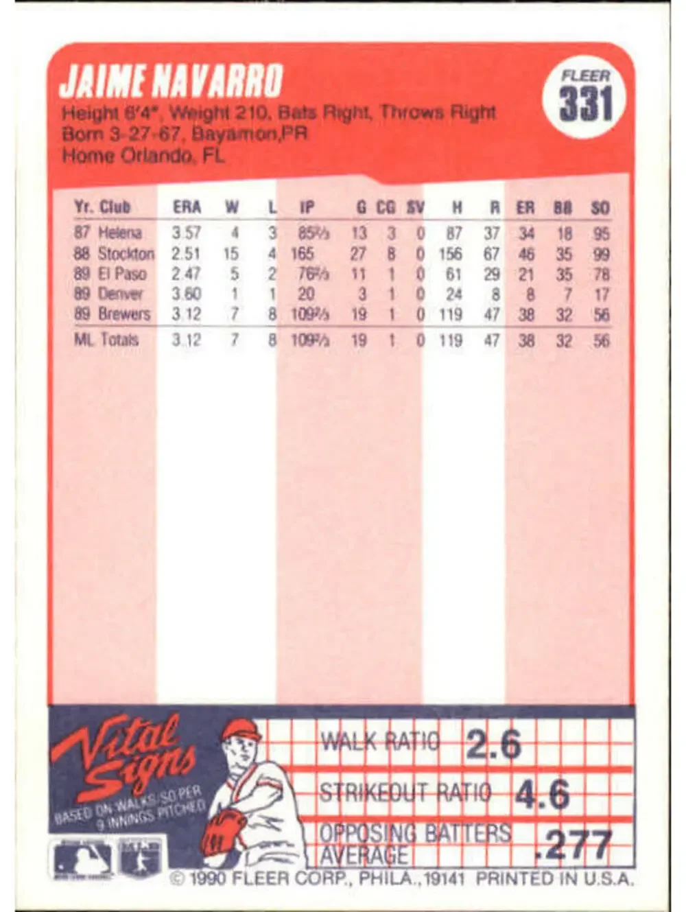 1990 Jaime Navarro Fleer Baseball Card #331